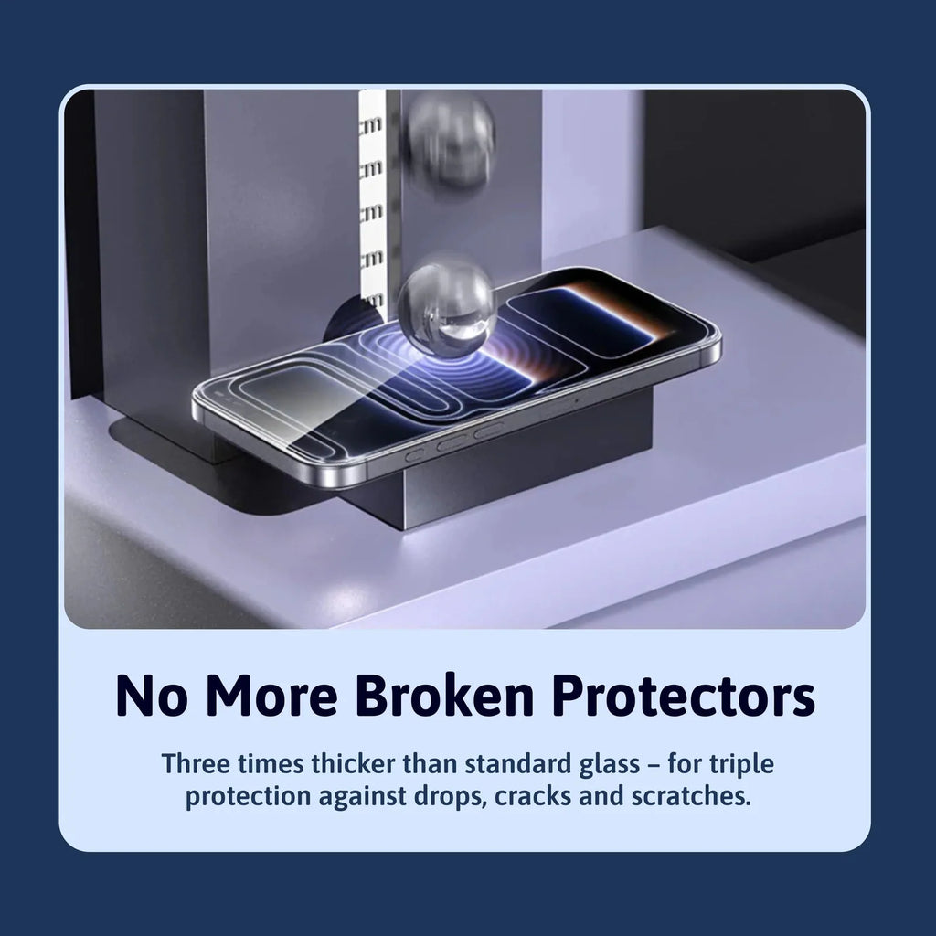 Verre Trempé Anti-Espion Protection Écran